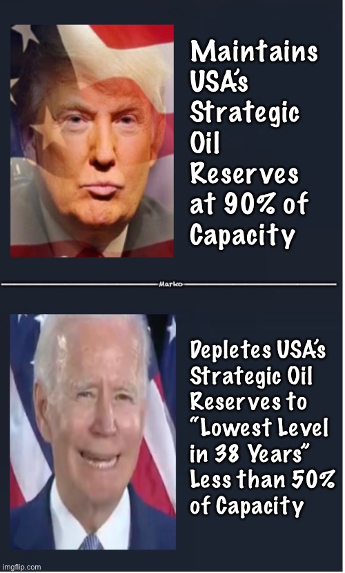 Does THIS Matter, to America’s Security? | Maintains 
USA’s
Strategic 
Oil
Reserves
at 90% of
Capacity; Depletes USA’s
Strategic Oil
Reserves to
“Lowest Level
in 38 Years”
Less than 50%
of Capacity | image tagged in memes,biden trump,taker giver,orange man cares about usa first,idiot fjb voters progressives leftists kissmyass | made w/ Imgflip meme maker