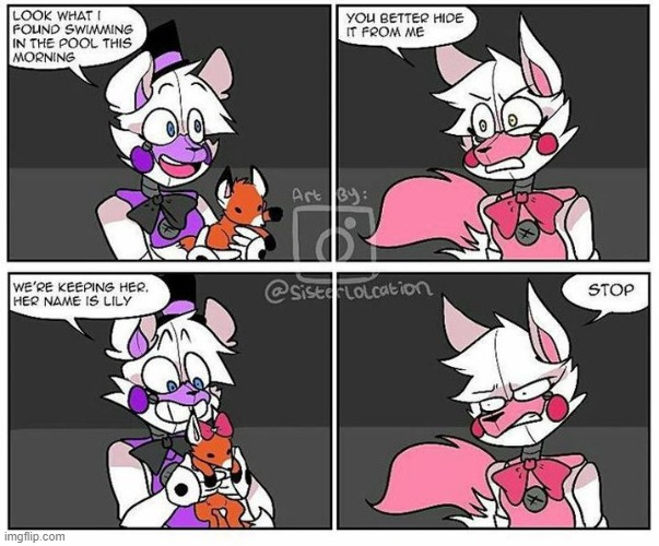 Lolbit lore? | made w/ Imgflip meme maker