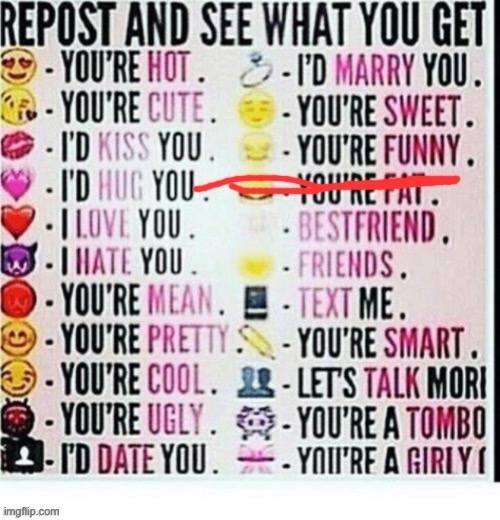 Repost and see what you get 2 | image tagged in repost and see what you get 2 | made w/ Imgflip meme maker