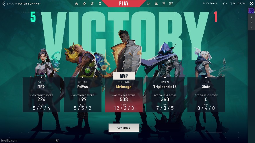 ez carry (shoutout to sage for giving guns, omen for being a good omen player, gekko for clutching last round and jett dying for | made w/ Imgflip meme maker