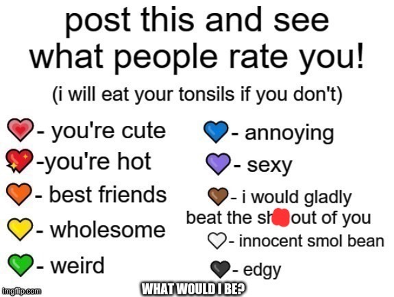 Trend | image tagged in what am i | made w/ Imgflip meme maker