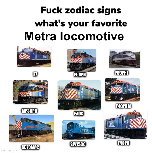 Metra locomotives | Metra locomotive; F7; F59PH; F59PHI; F40PHM; MP36PH; F40C; SW1500; F40PH; SD70MAC | made w/ Imgflip meme maker
