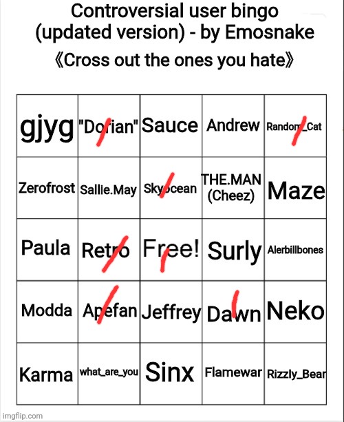 Boutta get crucified for this | image tagged in controversial user bingo updated version - by emosnake | made w/ Imgflip meme maker