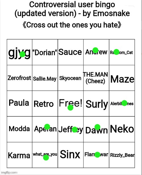 Controversial user bingo (updated version) - by Emosnake | image tagged in controversial user bingo updated version - by emosnake | made w/ Imgflip meme maker