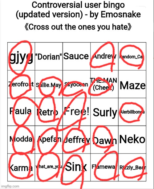 Controversial user bingo (updated version) - by Emosnake | image tagged in controversial user bingo updated version - by emosnake | made w/ Imgflip meme maker