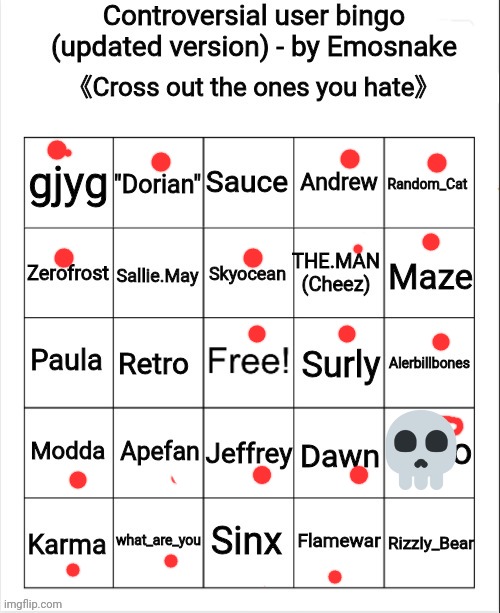 Controversial user bingo (updated version) - by Emosnake | image tagged in controversial user bingo updated version - by emosnake | made w/ Imgflip meme maker