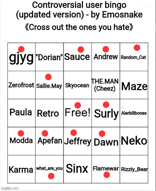 Idek who most of these people are | image tagged in controversial user bingo updated version - by emosnake | made w/ Imgflip meme maker