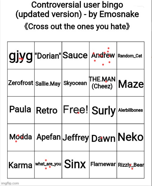 Controversial user bingo (updated version) - by Emosnake | image tagged in controversial user bingo updated version - by emosnake | made w/ Imgflip meme maker
