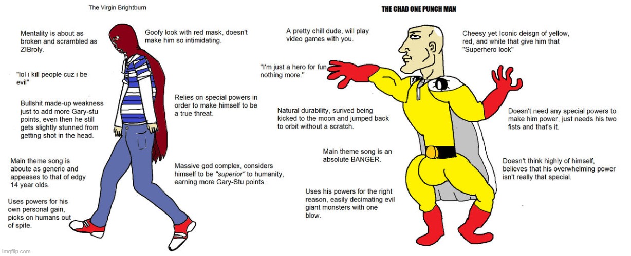 This is so based holy | image tagged in virgin vs chad,memes,funny,based,saitama,one punch man | made w/ Imgflip meme maker