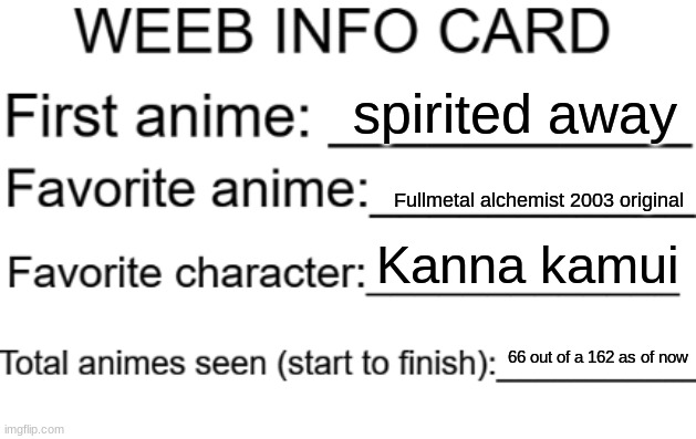 I have to catch up on a lot of anime | spirited away; Fullmetal alchemist 2003 original; Kanna kamui; 66 out of a 162 as of now | image tagged in weeb info card,anime | made w/ Imgflip meme maker