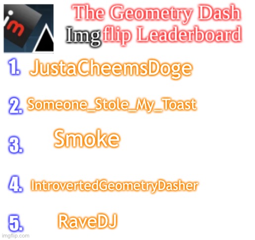 Newest Leaderboard | JustaCheemsDoge; Someone_Stole_My_Toast; Smoke; IntrovertedGeometryDasher; RaveDJ | image tagged in the geometry dash imgflip leaderboard,dive | made w/ Imgflip meme maker
