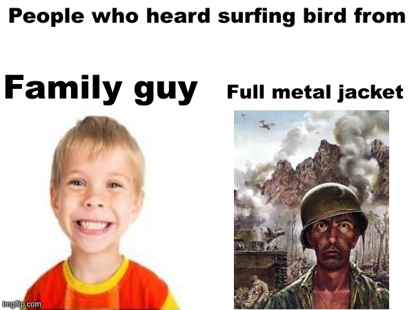 It's been a while since I posted a meme, school has been making me busy | People who heard surfing bird from; Family guy; Full metal jacket | image tagged in if you see this i'm not dead ok | made w/ Imgflip meme maker