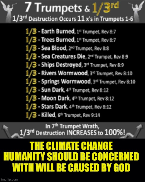 THE CLIMATE CHANGE HUMANITY SHOULD BE CONCERNED WITH WILL BE CAUSED BY GOD | image tagged in seven trumpets,black background | made w/ Imgflip meme maker