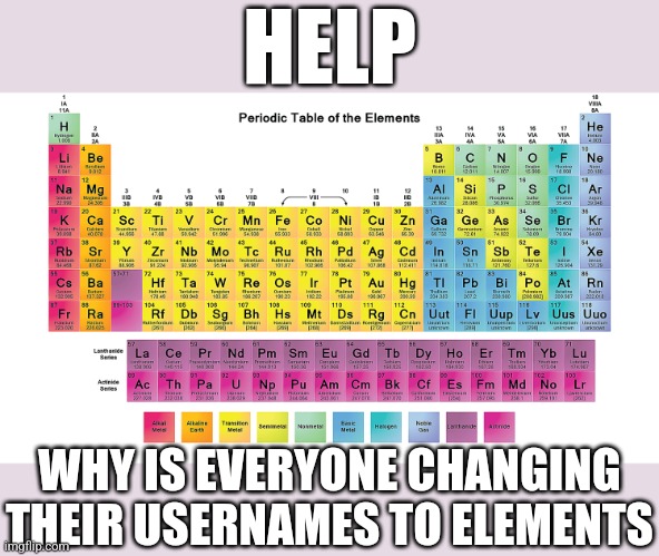 HELP; WHY IS EVERYONE CHANGING THEIR USERNAMES TO ELEMENTS | made w/ Imgflip meme maker