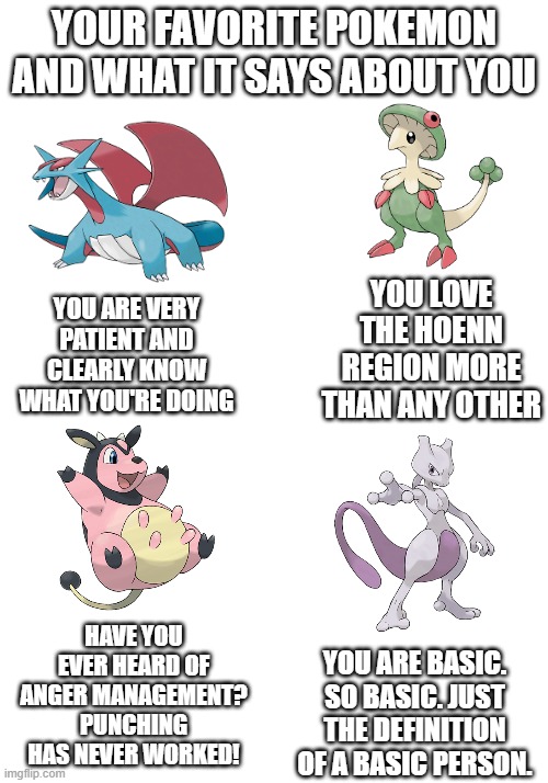 This an opinion so it's obviously right | YOUR FAVORITE POKEMON
AND WHAT IT SAYS ABOUT YOU; YOU LOVE THE HOENN REGION MORE THAN ANY OTHER; YOU ARE VERY PATIENT AND CLEARLY KNOW WHAT YOU'RE DOING; HAVE YOU EVER HEARD OF ANGER MANAGEMENT? PUNCHING HAS NEVER WORKED! YOU ARE BASIC. SO BASIC. JUST THE DEFINITION OF A BASIC PERSON. | made w/ Imgflip meme maker