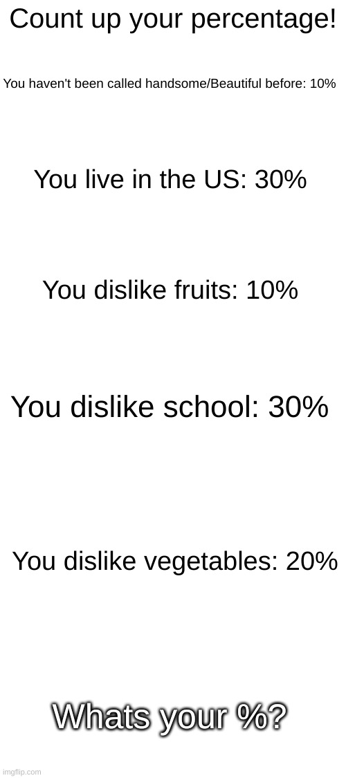 If you want put it in chat. | Count up your percentage! You haven't been called handsome/Beautiful before: 10%; You live in the US: 30%; You dislike fruits: 10%; You dislike school: 30%; You dislike vegetables: 20%; Whats your %? | image tagged in blank white template,memes | made w/ Imgflip meme maker