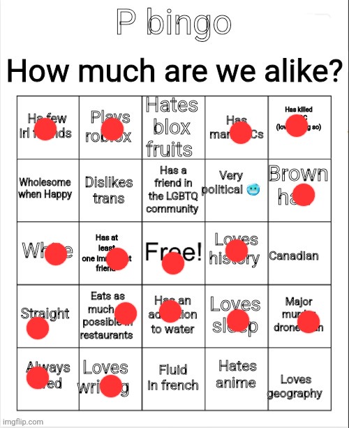 P bingo | image tagged in p bingo | made w/ Imgflip meme maker