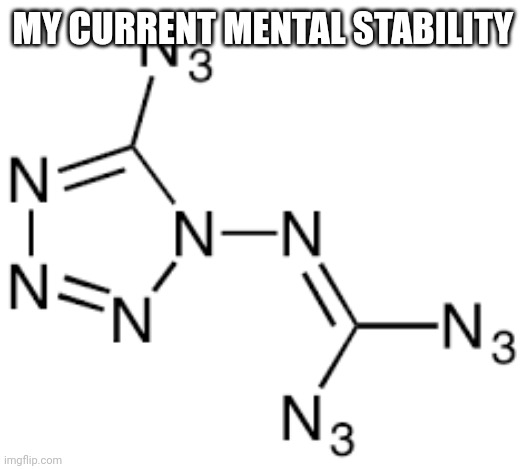 For the chemistry nerds | MY CURRENT MENTAL STABILITY | image tagged in chemistry | made w/ Imgflip meme maker