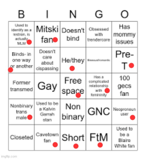 no bingos :( | image tagged in lgbtq,transgender,transmasculine | made w/ Imgflip meme maker