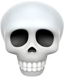 Skull emoji Meme Template