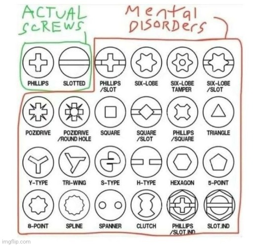 (same with genders) | made w/ Imgflip meme maker