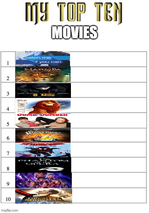 This might be hard to see so the list is also in the comments | MOVIES | image tagged in my top ten list | made w/ Imgflip meme maker