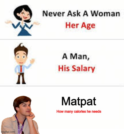 Matpat calories | Matpat; How many calories he needs | image tagged in never ask a woman her age | made w/ Imgflip meme maker