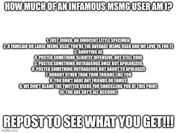 How Much of an Infamous MSMG User am I? | image tagged in how much of an infamous msmg user am i | made w/ Imgflip meme maker