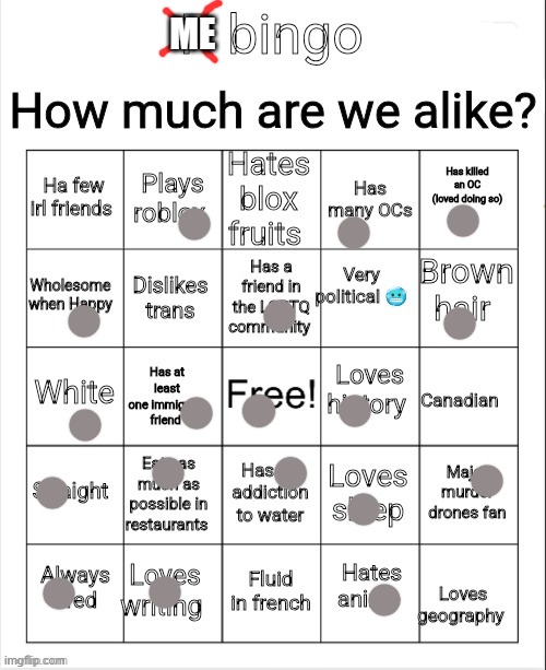 eh, we have SOME similarities, i think? | ME | image tagged in p bingo | made w/ Imgflip meme maker