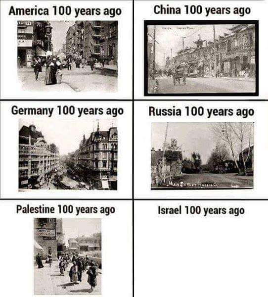 Where Was "Israel" 100 Years Ago? Blank Meme Template
