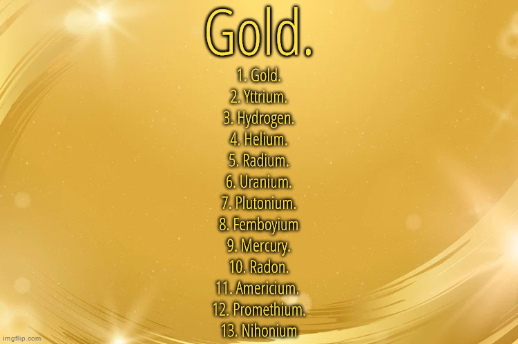 Complete list of all element users | 1. Gold.
2. Yttrium.
3. Hydrogen.
4. Helium.
5. Radium.
6. Uranium.
7. Plutonium.
8. Femboyium
9. Mercury.
10. Radon.
11. Americium. 
12. Promethium.
13. Nihonium | image tagged in silver announcement template 6 0 | made w/ Imgflip meme maker