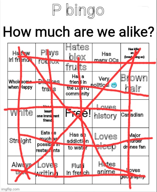 I win | image tagged in p bingo | made w/ Imgflip meme maker