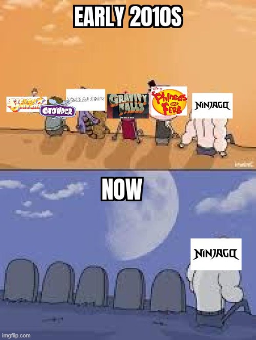 nostagolic cartoons | made w/ Imgflip meme maker