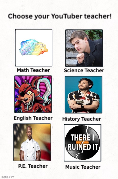 Choose your YouTuber teacher! (Remastered) | made w/ Imgflip meme maker