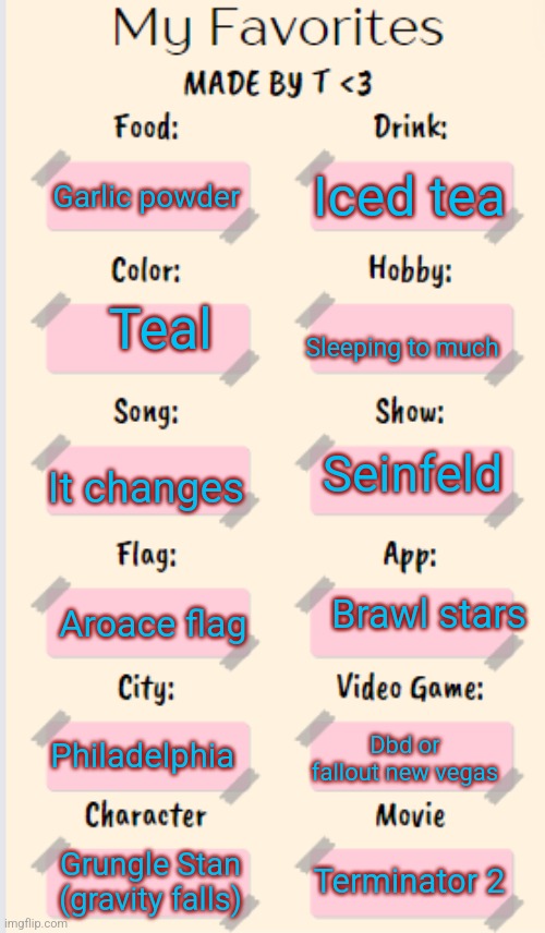 I'm tired | Iced tea; Garlic powder; Teal; Sleeping to much; Seinfeld; It changes; Brawl stars; Aroace flag; Philadelphia; Dbd or fallout new vegas; Grungle Stan (gravity falls); Terminator 2 | image tagged in my favorites made by t | made w/ Imgflip meme maker