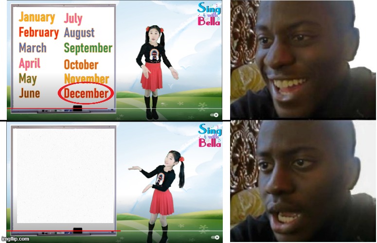 Blank December 31st, 2020 Meme Template (Only 12/31, 12/32 & 13/01) | image tagged in disappointed black guy | made w/ Imgflip meme maker