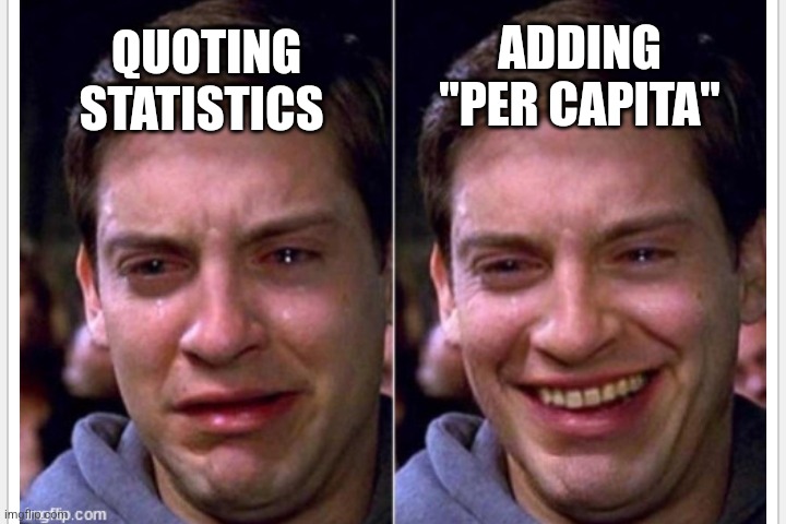 Crying | ADDING "PER CAPITA"; QUOTING STATISTICS | image tagged in crying,funny memes | made w/ Imgflip meme maker