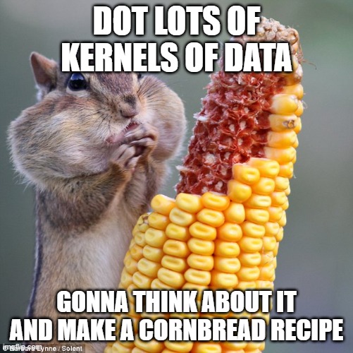 Data Kernels | DOT LOTS OF KERNELS OF DATA; GONNA THINK ABOUT IT AND MAKE A CORNBREAD RECIPE | image tagged in chipmunk full cheeks | made w/ Imgflip meme maker