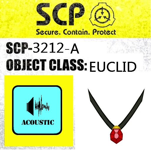 High Quality SCP-3212-A Sign Blank Meme Template
