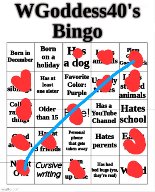 WGoddess's Bingo | image tagged in wgoddess's bingo | made w/ Imgflip meme maker