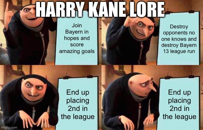 Gru's Plan | HARRY KANE LORE; Join Bayern in hopes and score amazing goals; Destroy opponents no one knows and destroy Bayern 13 league run; End up placing 2nd in the league; End up placing 2nd in the league | image tagged in memes,gru's plan | made w/ Imgflip meme maker