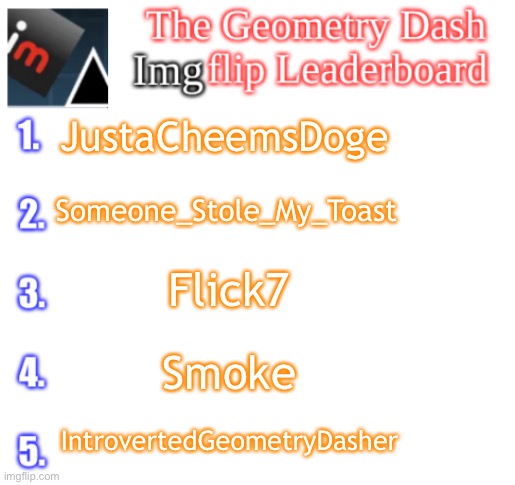 Updated Leaderboard | JustaCheemsDoge; Someone_Stole_My_Toast; Flick7; Smoke; IntrovertedGeometryDasher | image tagged in the geometry dash imgflip leaderboard,dive | made w/ Imgflip meme maker