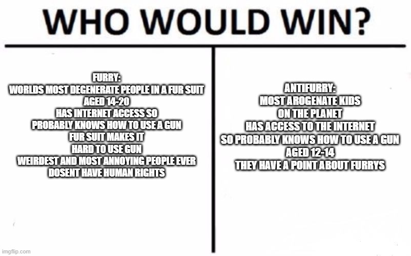 both furries and antifurries are bad. | FURRY:
WORLDS MOST DEGENERATE PEOPLE IN A FUR SUIT
AGED 14-20
HAS INTERNET ACCESS SO PROBABLY KNOWS HOW TO USE A GUN
FUR SUIT MAKES IT HARD TO USE GUN
WEIRDEST AND MOST ANNOYING PEOPLE EVER
DOSENT HAVE HUMAN RIGHTS; ANTIFURRY:
MOST AROGENATE KIDS ON THE PLANET
HAS ACCESS TO THE INTERNET SO PROBABLY KNOWS HOW TO USE A GUN
AGED 12-14
THEY HAVE A POINT ABOUT FURRYS | image tagged in memes,who would win | made w/ Imgflip meme maker