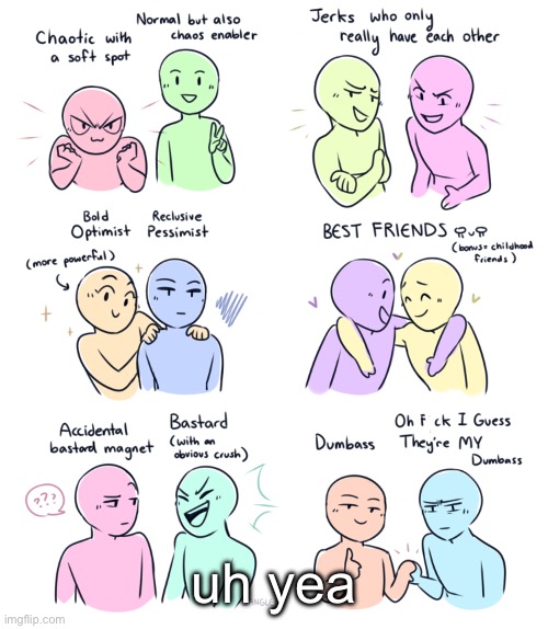 Who am I out of these | uh yea | image tagged in who am i out of these | made w/ Imgflip meme maker
