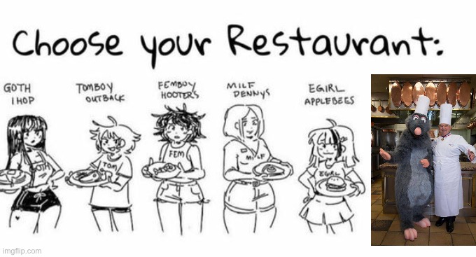 Choose your Restaurant | image tagged in choose your restaurant | made w/ Imgflip meme maker