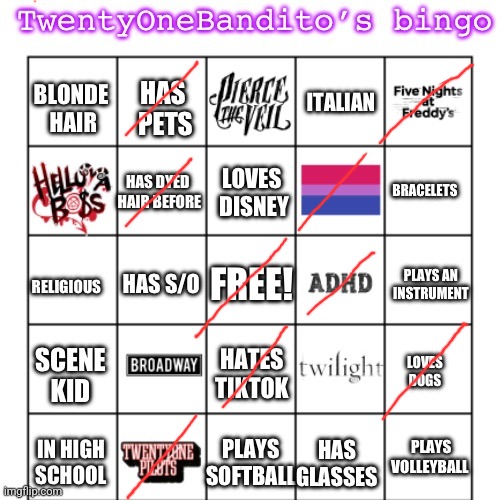 TwentyOneBanditos bingo | image tagged in twentyonebanditos bingo | made w/ Imgflip meme maker