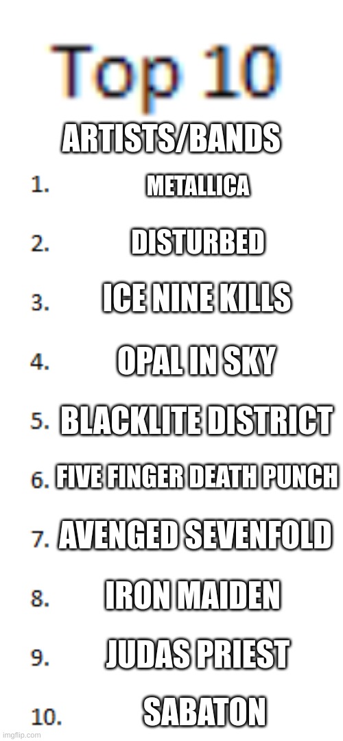 This is a w statment | ARTISTS/BANDS; METALLICA; DISTURBED; ICE NINE KILLS; OPAL IN SKY; BLACKLITE DISTRICT; FIVE FINGER DEATH PUNCH; AVENGED SEVENFOLD; IRON MAIDEN; JUDAS PRIEST; SABATON | image tagged in top 10 list | made w/ Imgflip meme maker