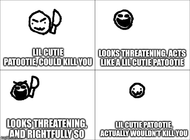 Which one would I be | LIL CUTIE PATOOTIE, COULD KILL YOU; LOOKS THREATENING, ACTS LIKE A LIL CUTIE PATOOTIE; LOOKS THREATENING, AND RIGHTFULLY SO; LIL CUTIE PATOOTIE, ACTUALLY WOULDN'T KILL YOU | image tagged in 4 panel comic | made w/ Imgflip meme maker