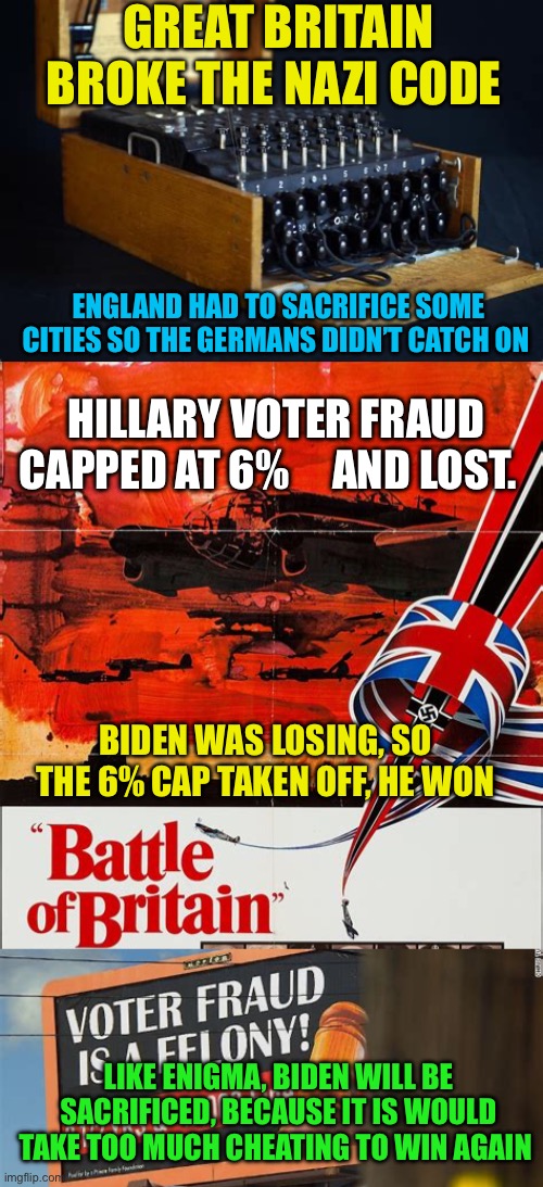Just a theory, based on history | GREAT BRITAIN BROKE THE NAZI CODE; ENGLAND HAD TO SACRIFICE SOME CITIES SO THE GERMANS DIDN’T CATCH ON; HILLARY VOTER FRAUD CAPPED AT 6%     AND LOST. BIDEN WAS LOSING, SO THE 6% CAP TAKEN OFF, HE WON; LIKE ENIGMA, BIDEN WILL BE SACRIFICED, BECAUSE IT IS WOULD TAKE TOO MUCH CHEATING TO WIN AGAIN | image tagged in gifs,democrats,biden,voter fraud,cheating,sacrifice | made w/ Imgflip meme maker