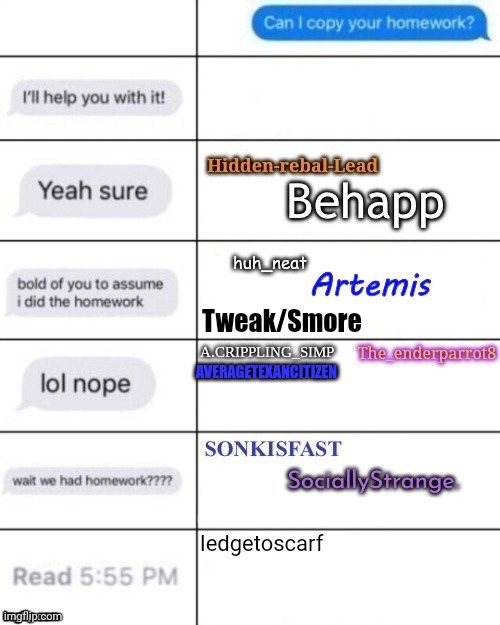 Tweak/Smore | made w/ Imgflip meme maker